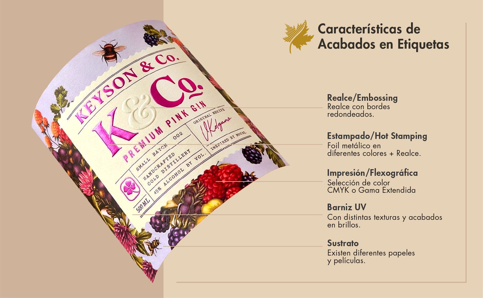 Características de acabados sobre una etiqueta premium Keyson & Co. Pink Gin: Realce/Embossing (realce con bordes redondeados); Estampado/Hot Stamping (foil metálico en diferentes colores más realce); Impresión Flexográfica (selección de color CMYK o gama extendida); Barniz UV (distintas texturas y acabados en brillos); y Sustrato (diferentes papeles y películas).